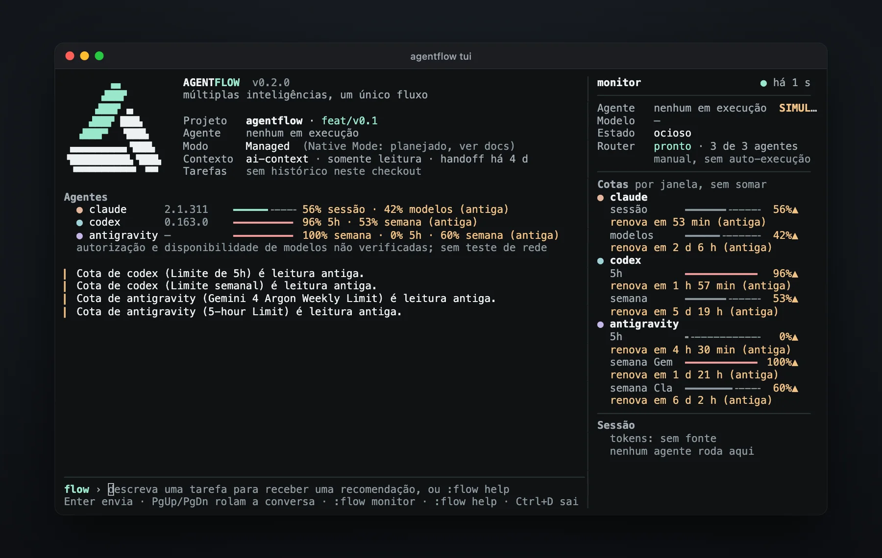 Terminal com a abertura do AgentFlow: logotipo em blocos, a lista de agentes com barras de cota e, à direita, o monitor fixo com as janelas de cada agente