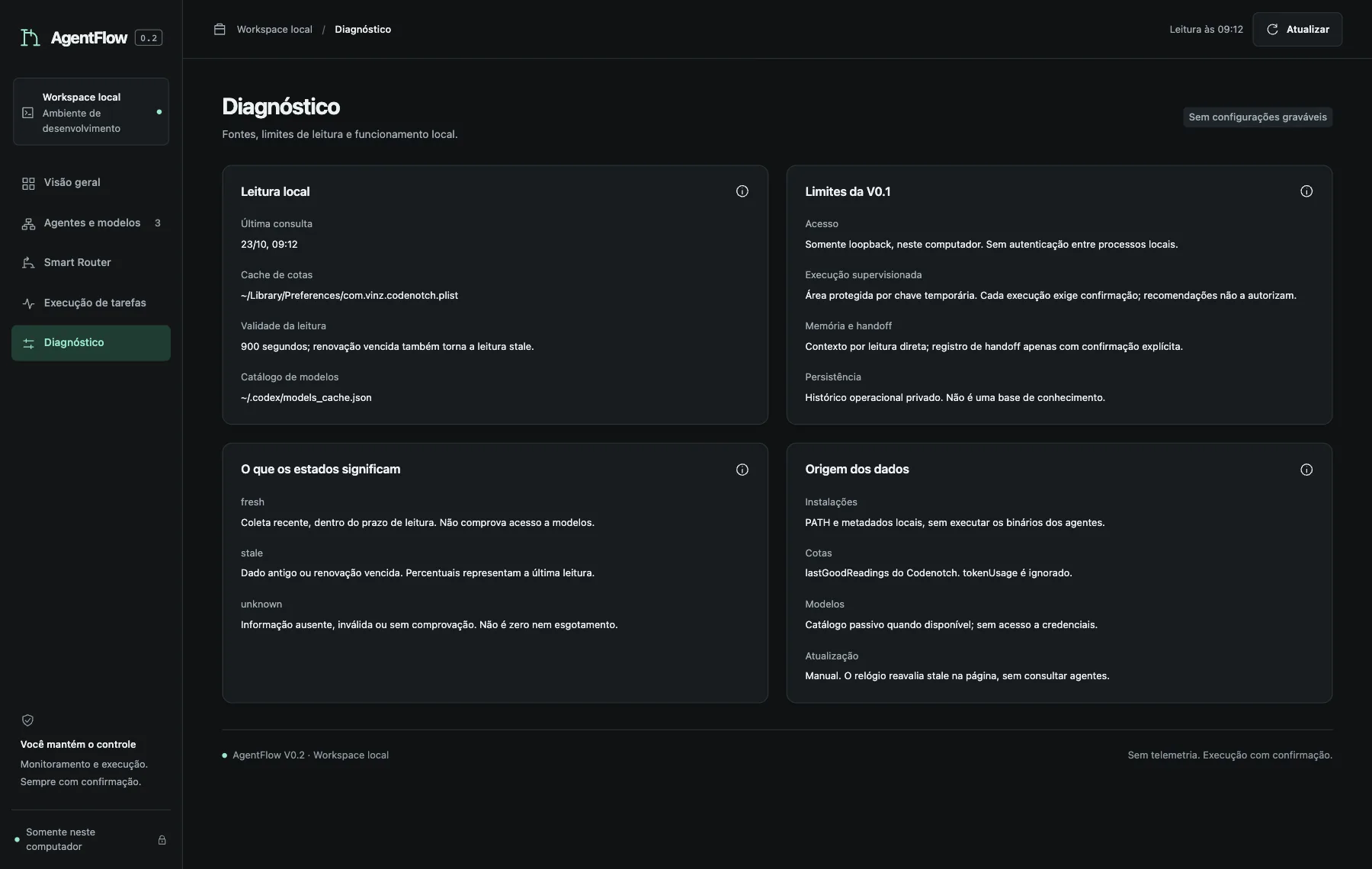 Diagnostics screen with the local reading, the version limits, what the states mean and where the data comes from