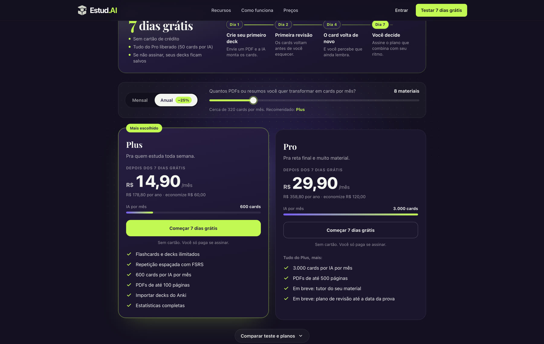 Planos Plus e Pro, com a linha do tempo do teste grátis e uma régua de quantos PDFs a pessoa quer transformar por mês