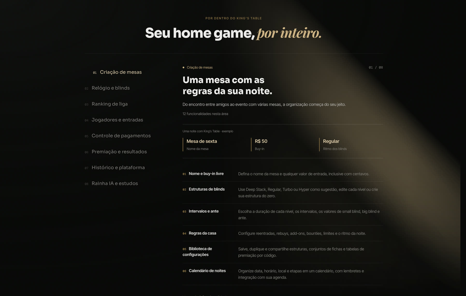 Navegador de funcionalidades, com as oito áreas do produto na lateral