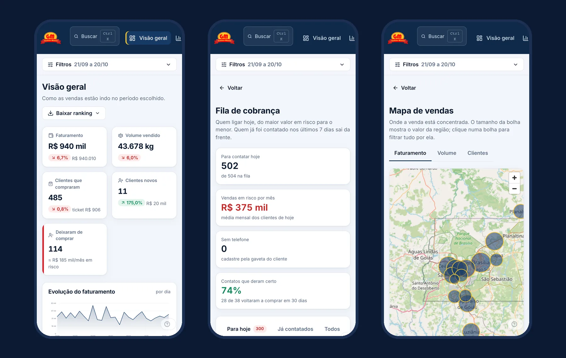 Três telas de celular: a visão geral, a fila de cobrança e o mapa