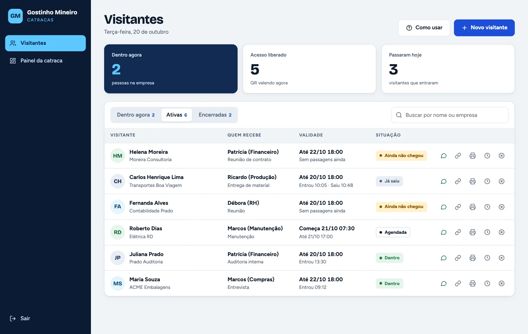 Visitor list with Helena Moreira just created at the top, not yet arrived